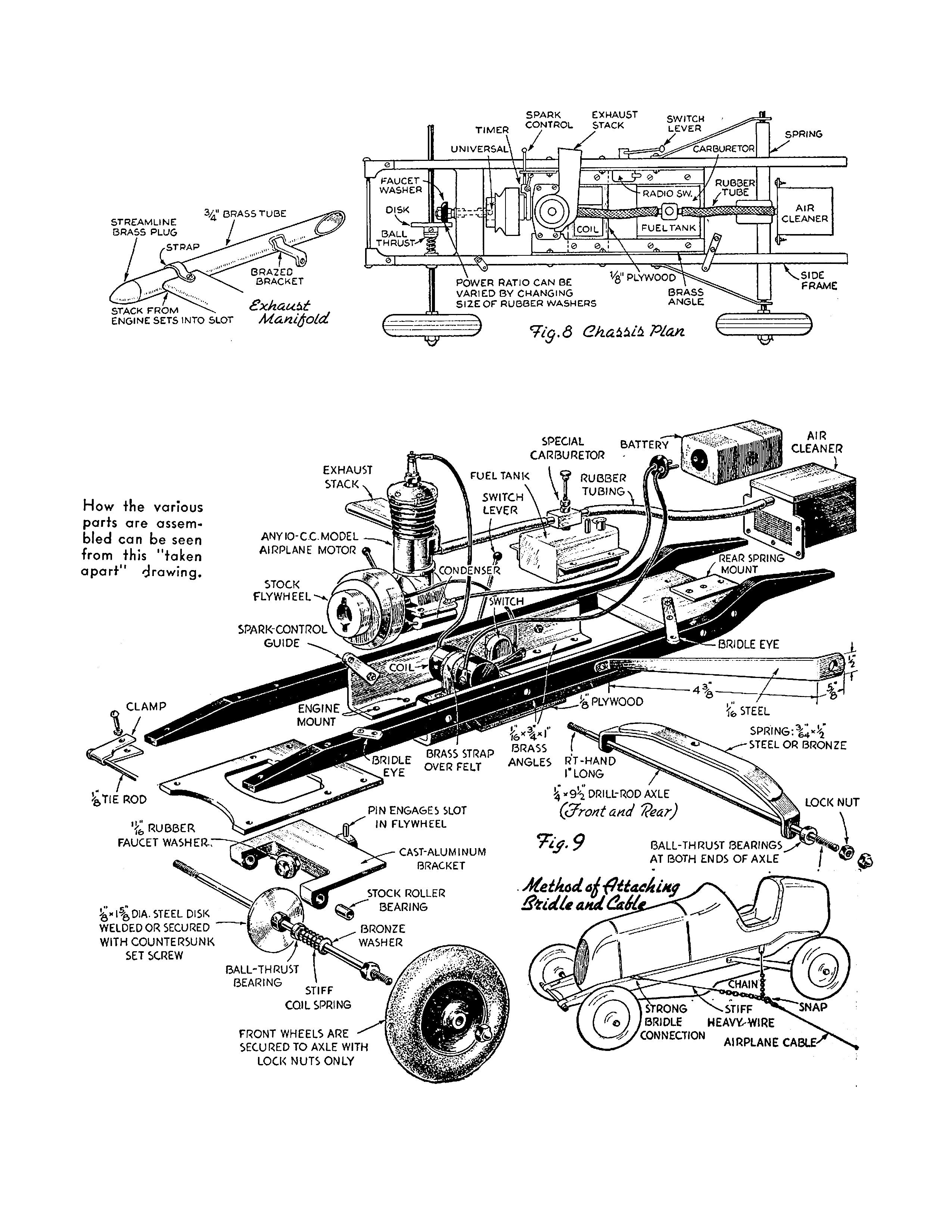 printed plan and article teather vintage midget racer length 20 ¾” width 9 ¾” power ¼ hp gas suitable for radio control