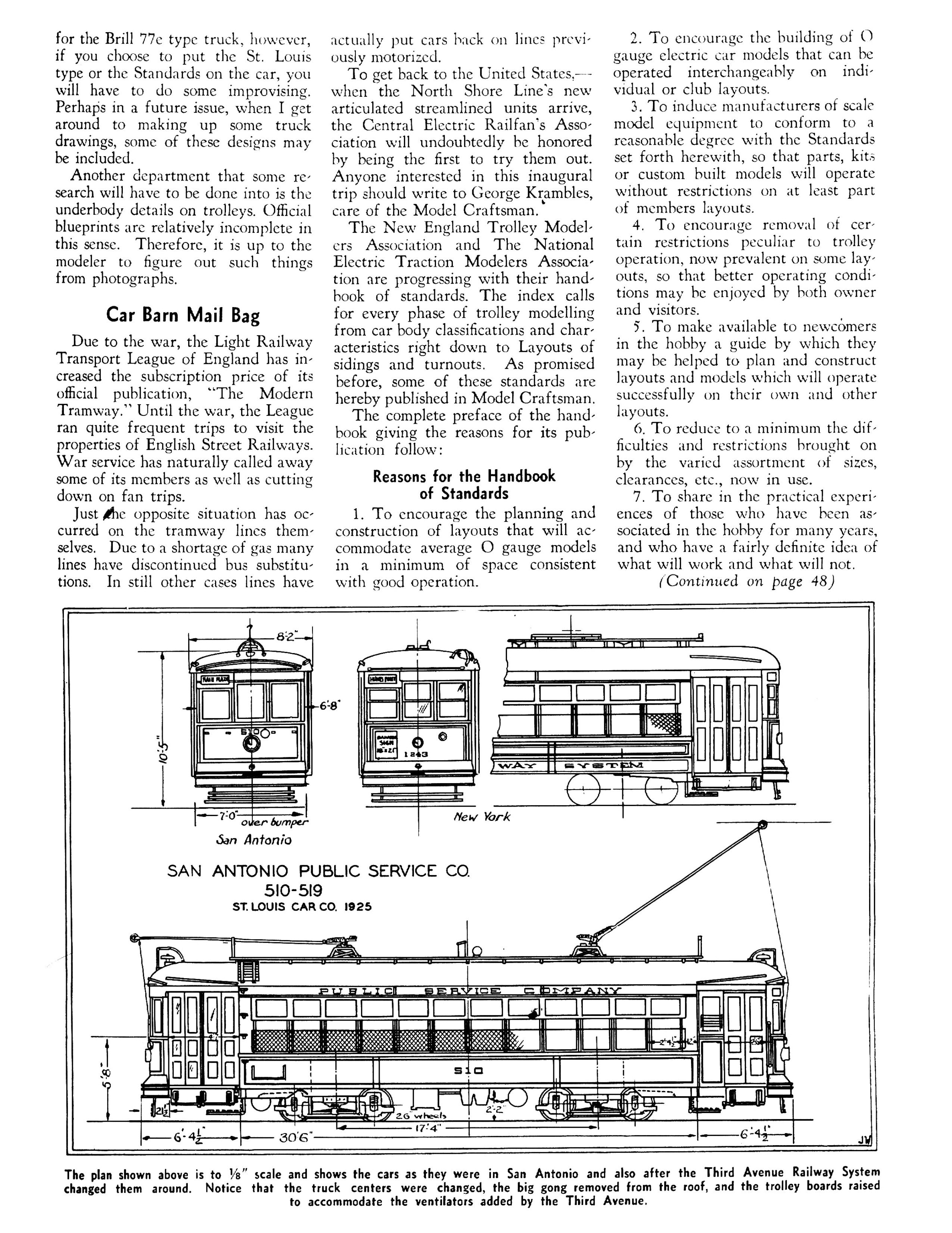 full size drawings o gauge st. louis car co trolley built by the american car co