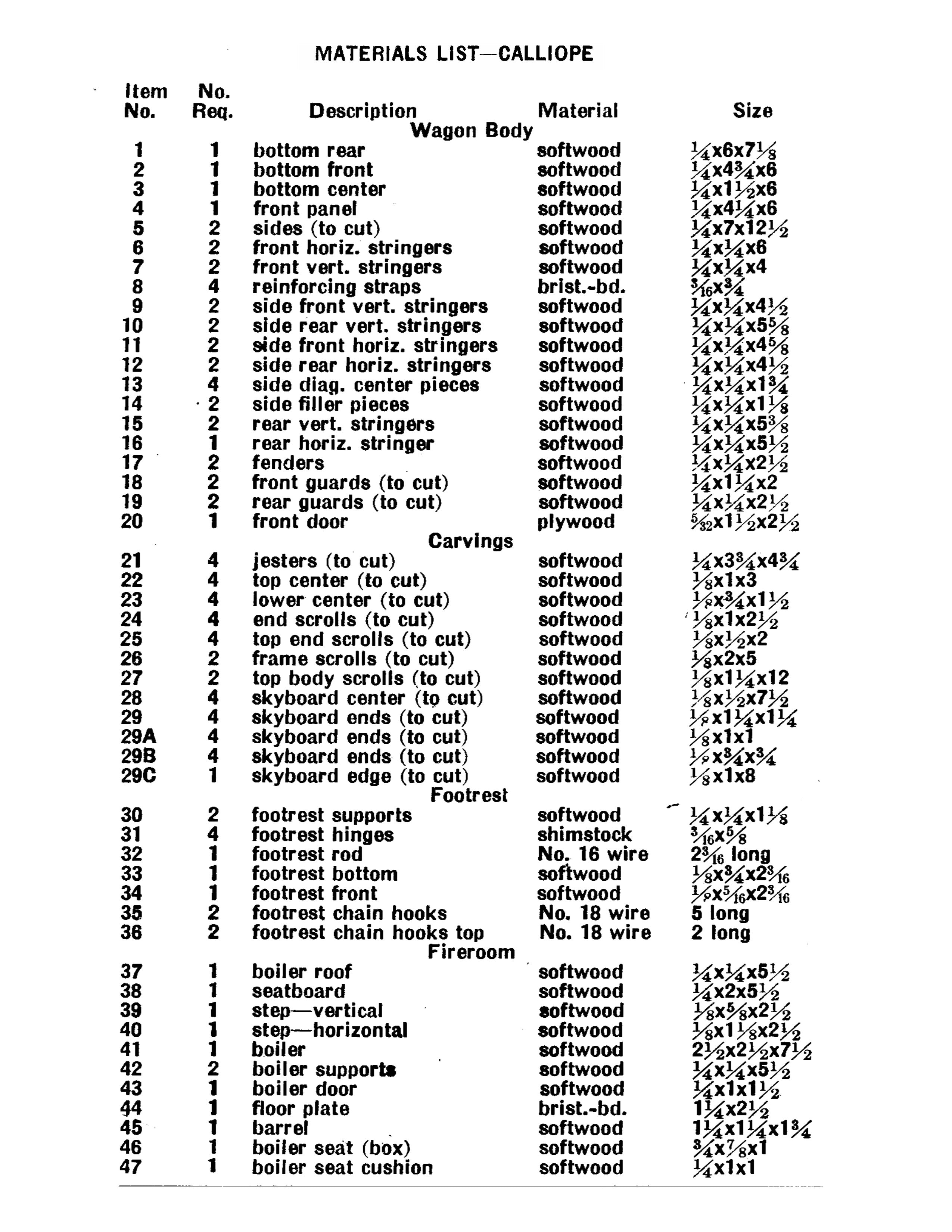 full size printed plans  steam calliope scale 3/4" = 1'  length 12 1/2"   width 6 1/2"   height 9"