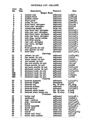 full size printed plans  steam calliope scale 3/4" = 1'  length 12 1/2"   width 6 1/2"   height 9"