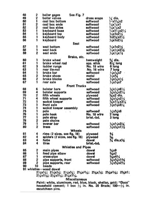 full size printed plans  steam calliope scale 3/4" = 1'  length 12 1/2"   width 6 1/2"   height 9"