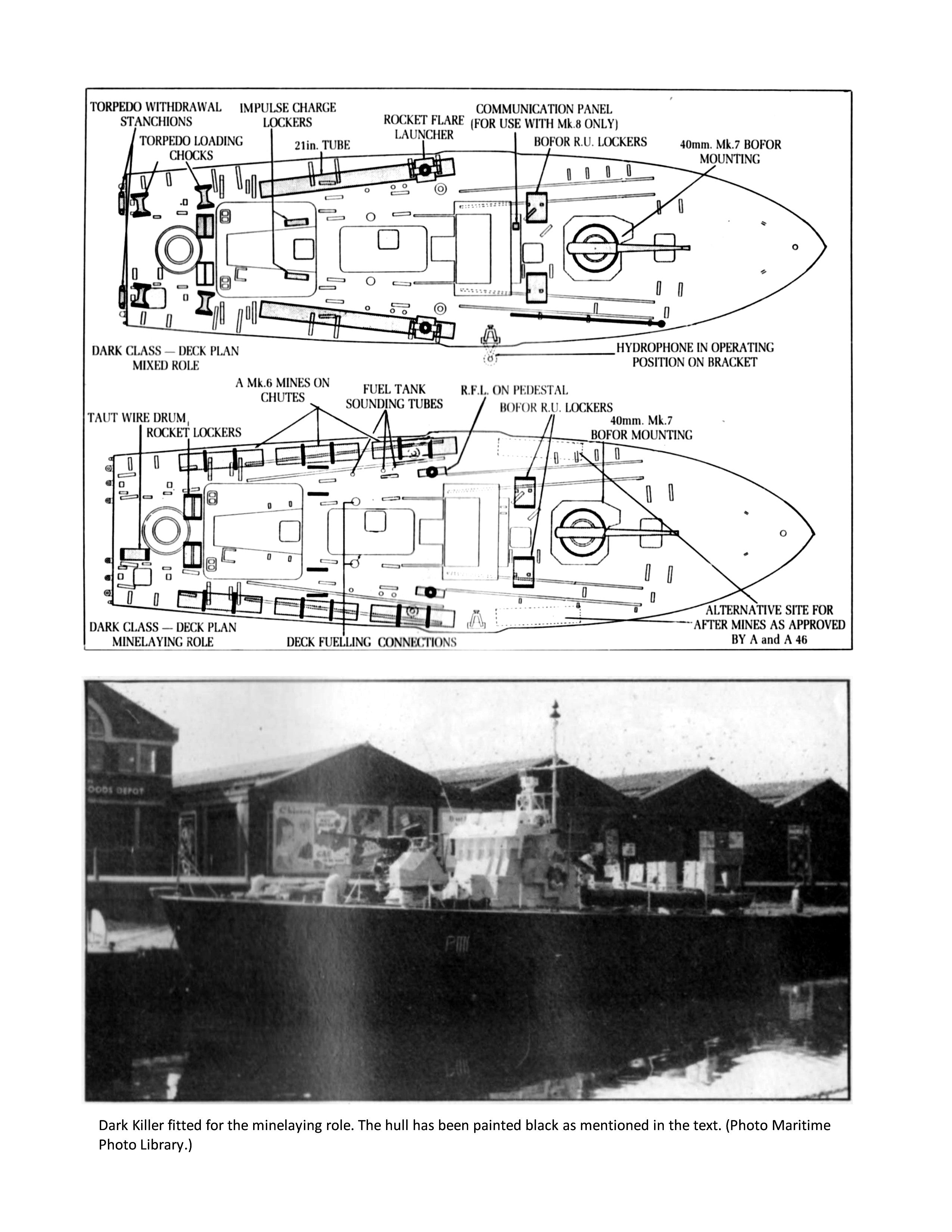 full size printed plans & article scale 1:35  length 31 dark class m.t.b. suitable for radio control