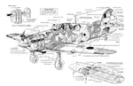 full size printed plans control line scale 1”= 1’ wingspan 40” hawker hurricane