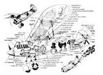 full size printed plans scale 1“= 1 foot control line he-51 wingspan 36”  engines .29 to .49