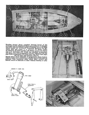 full size printed plan high-speed model l 28" gas or electric express cruiser for radio control