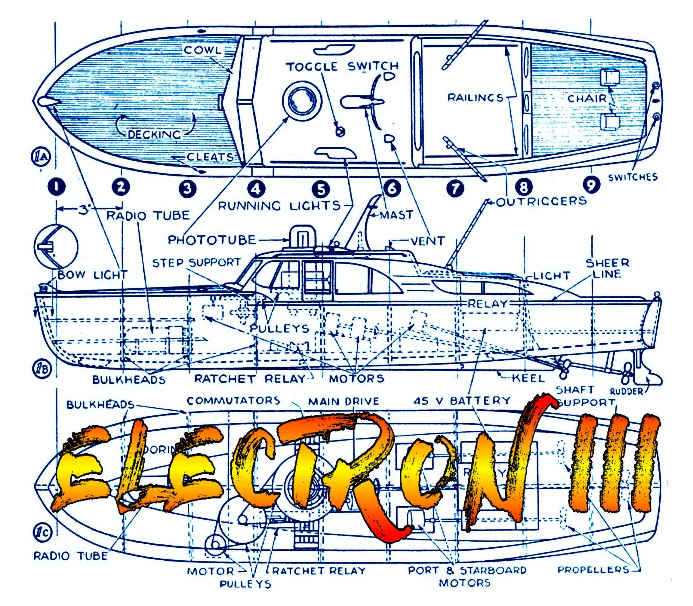 full size printed plans scale model of the owens, 42 ft. cabin cruiser suitable for radio control or light beam remote control