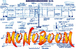full size printed plan & building notes cl i/2a combat *monoboom* w/s 34"  engine 1/2 a