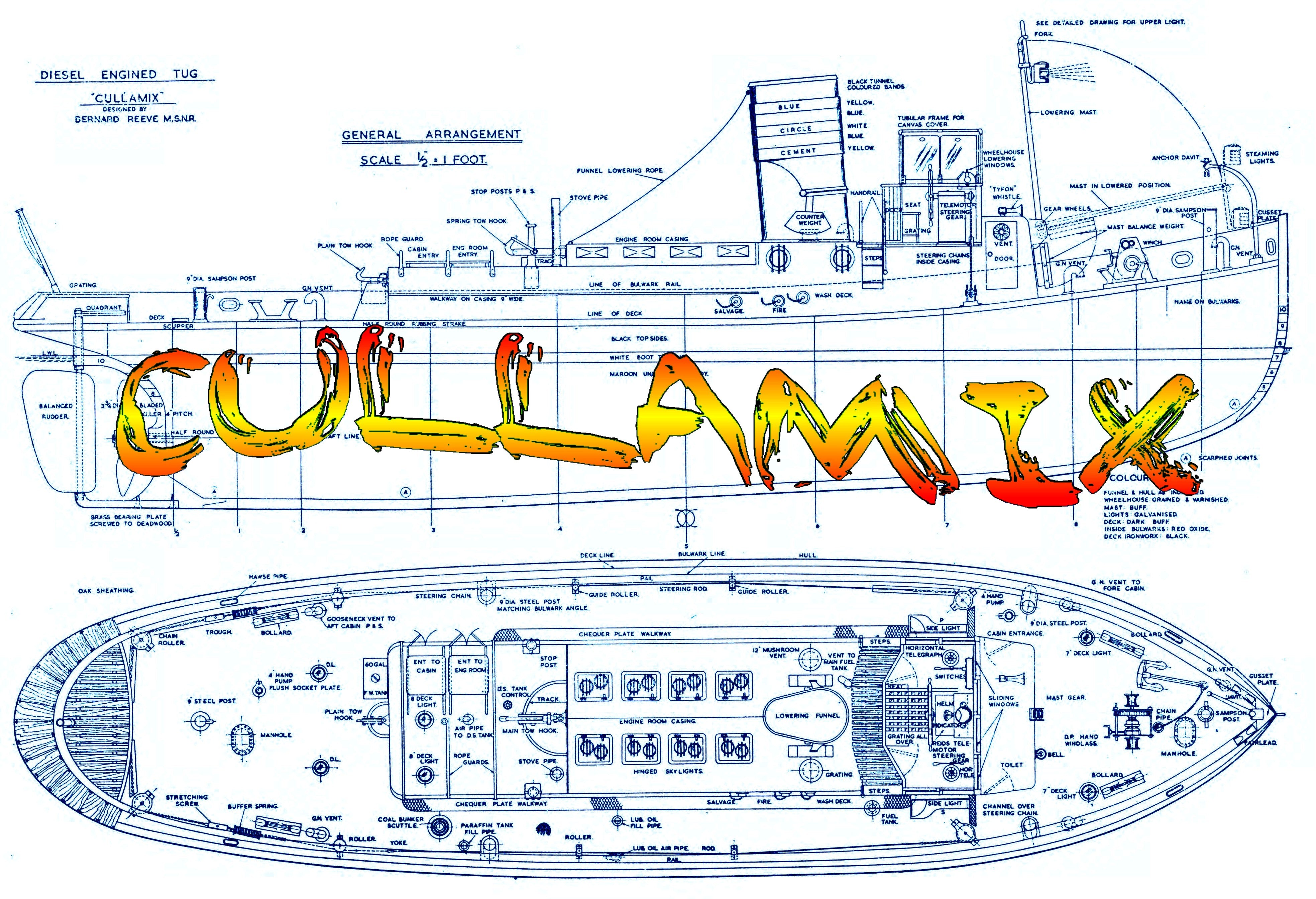 full size printed plans scale 1:24 1/2” = 1ft  length 39 3/4” diesel-engined tug cullamix