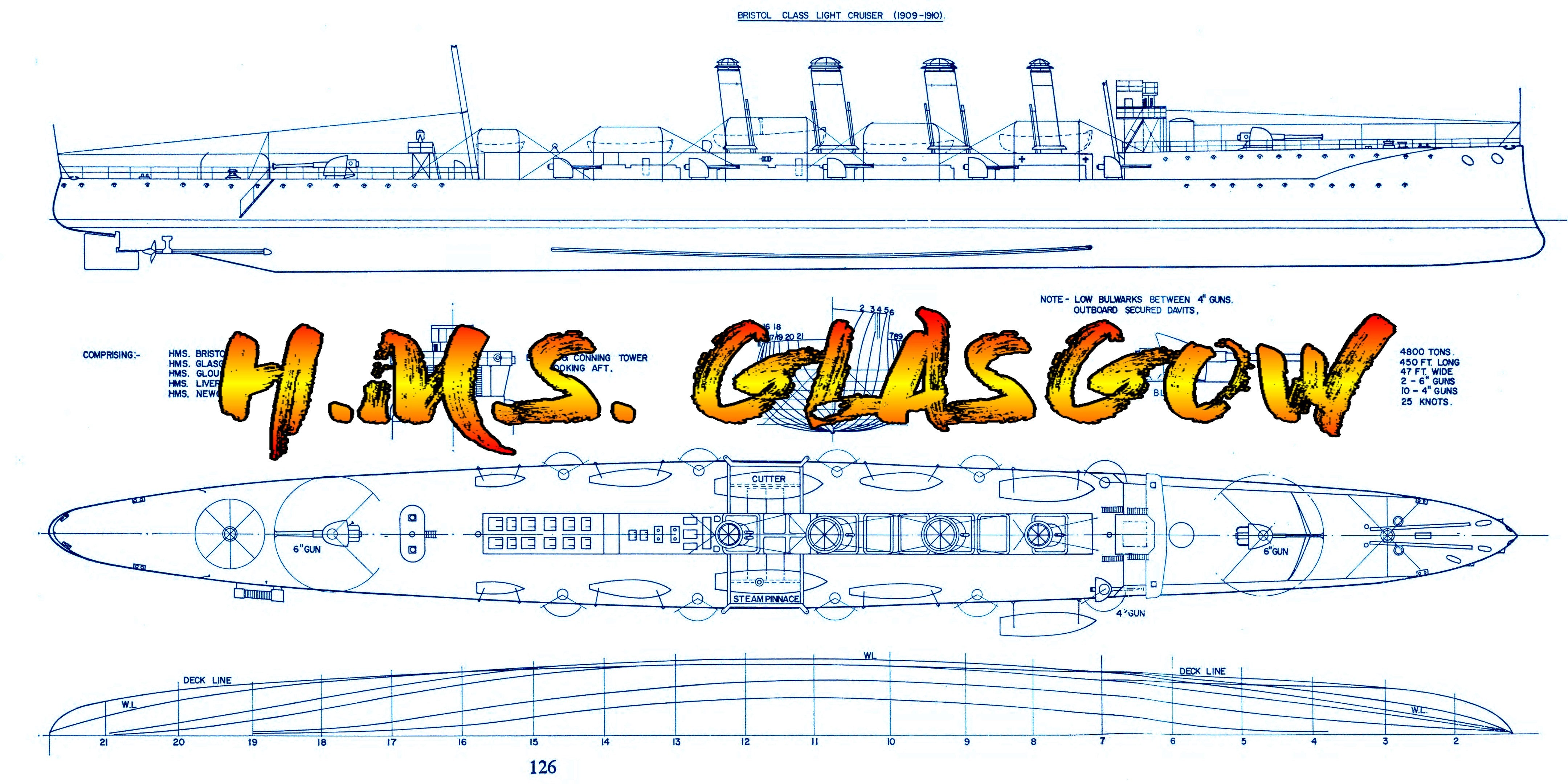 full sizefull size printed plans scale 1/96 bristol class light cruiser  h.m.s. glasgow