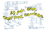 full size printed plans and article scale 1:16  24 pdr. gun with cast iron carriage