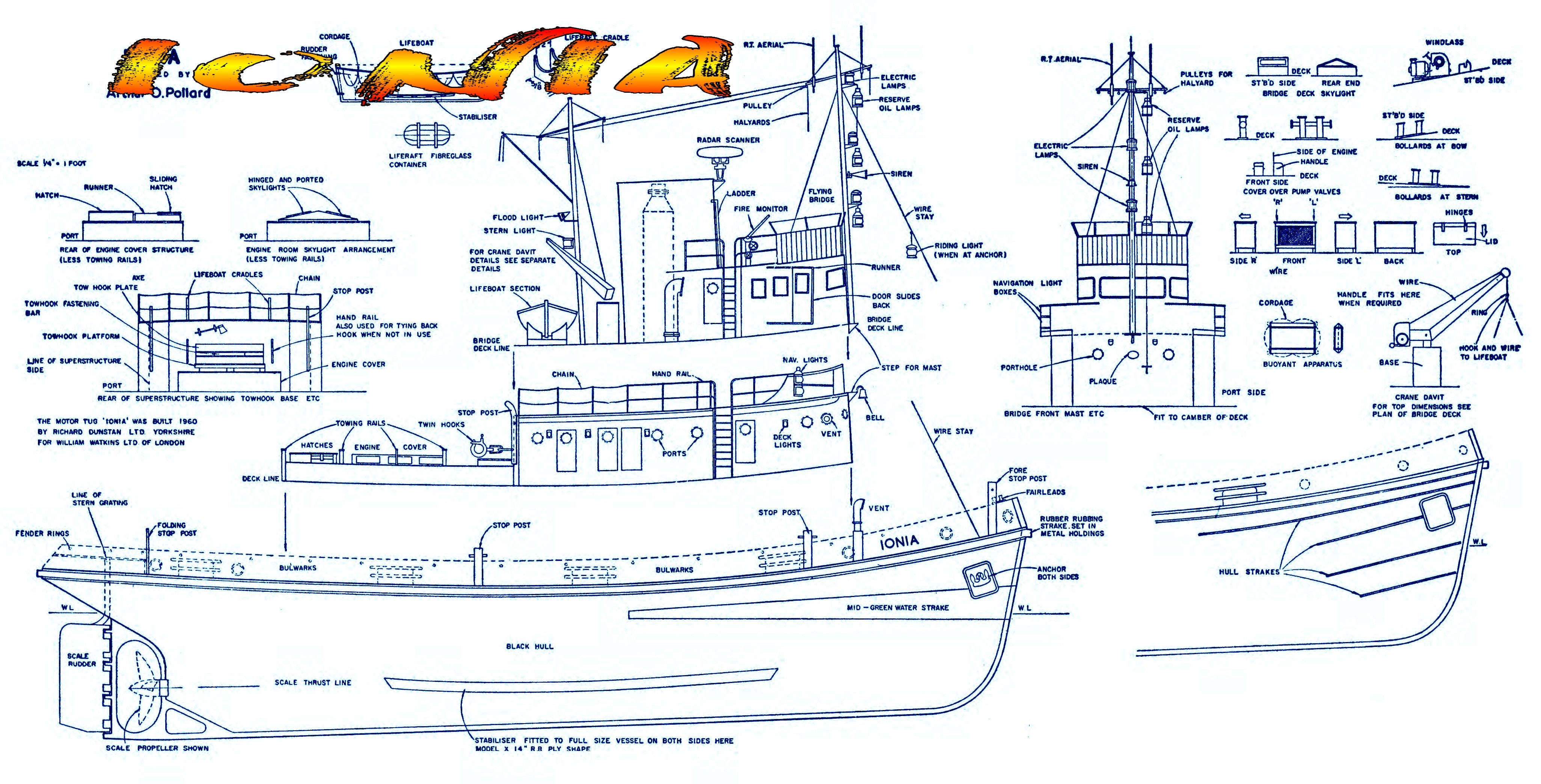 full size printed plans scale 1:32 3/8"=1ft tug ionia l 36 3/4" suitable for radio control
