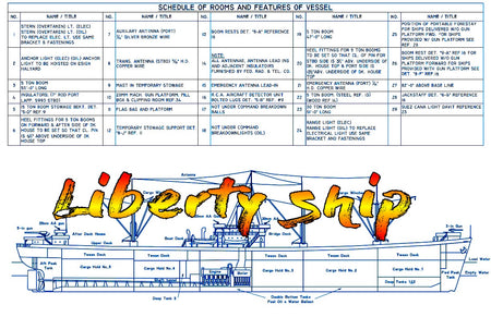 listing for full size printed drawings scale 1:96 liberty ship l 55" suitable for radio control