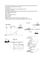 full size printed plan scale 1/4" = 1ft medium sized trawler "st elmo" suitable for radio control