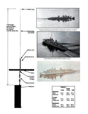 full size printed plan sport scale 1/144 destroyer u.s.s. "hanley" for r/c 2 channels