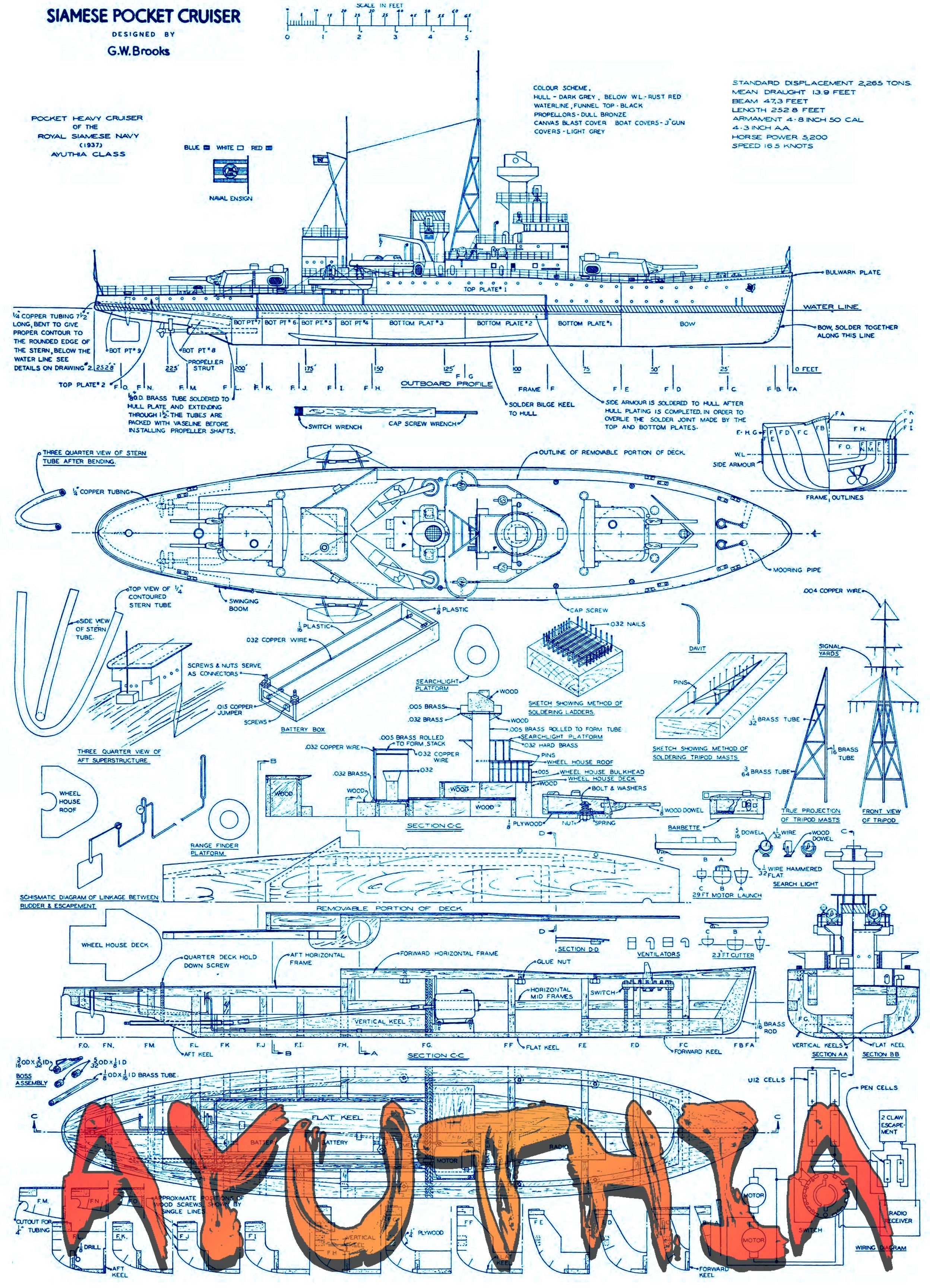 full size printed plans and building article scale 1:150 pocket heavy cruisers metal-clad model